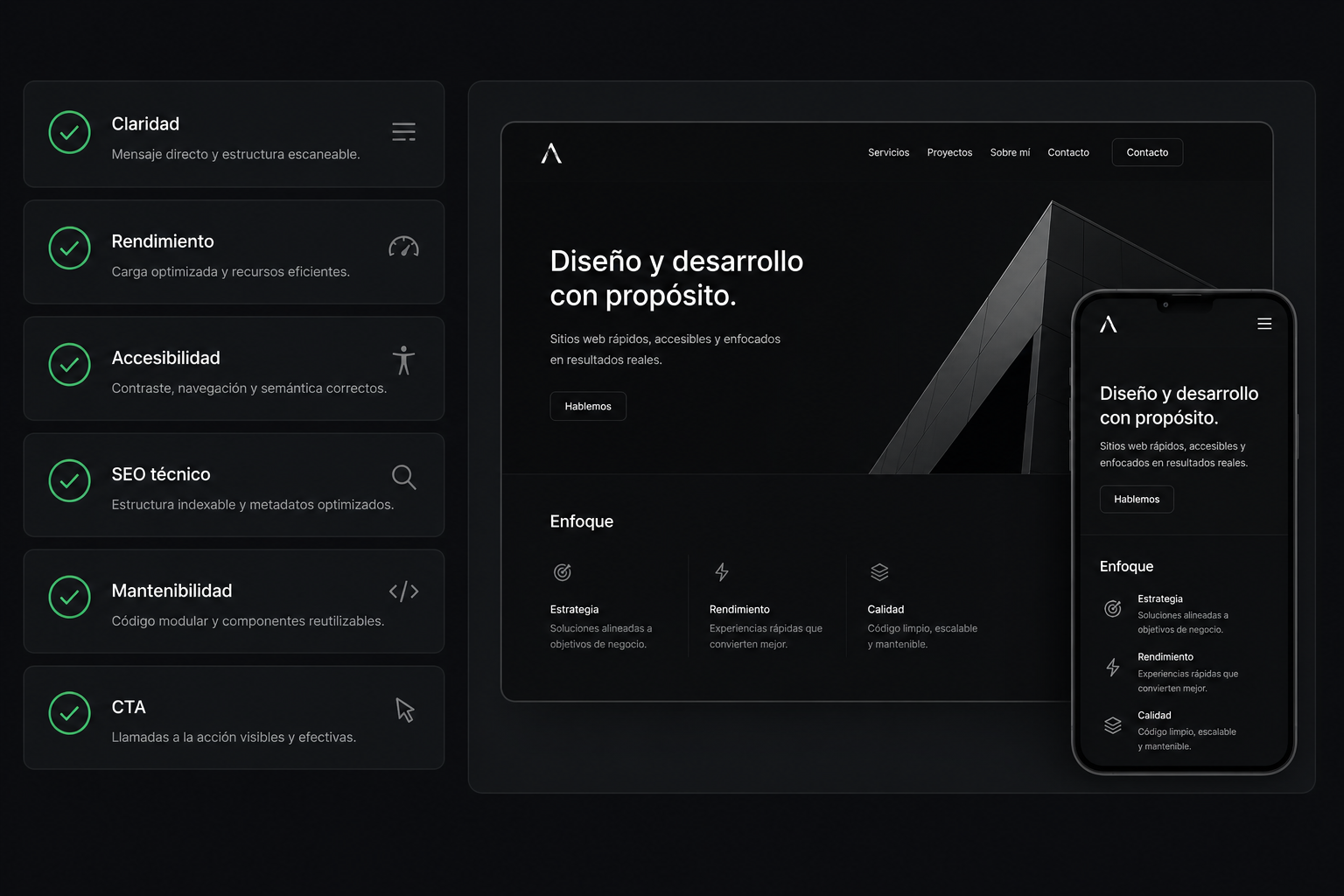 Qué significa un sitio web premium para empresas